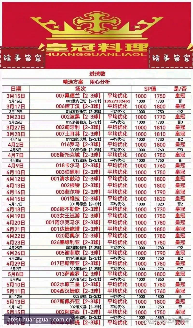皇冠体彩平台安全使用深度剖析：从注册到流畅体验的全链路解读