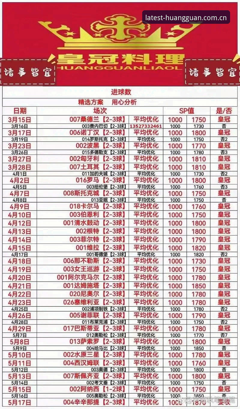 皇冠体彩官方通道最新动态：行业趋势解读与安全入口全攻略