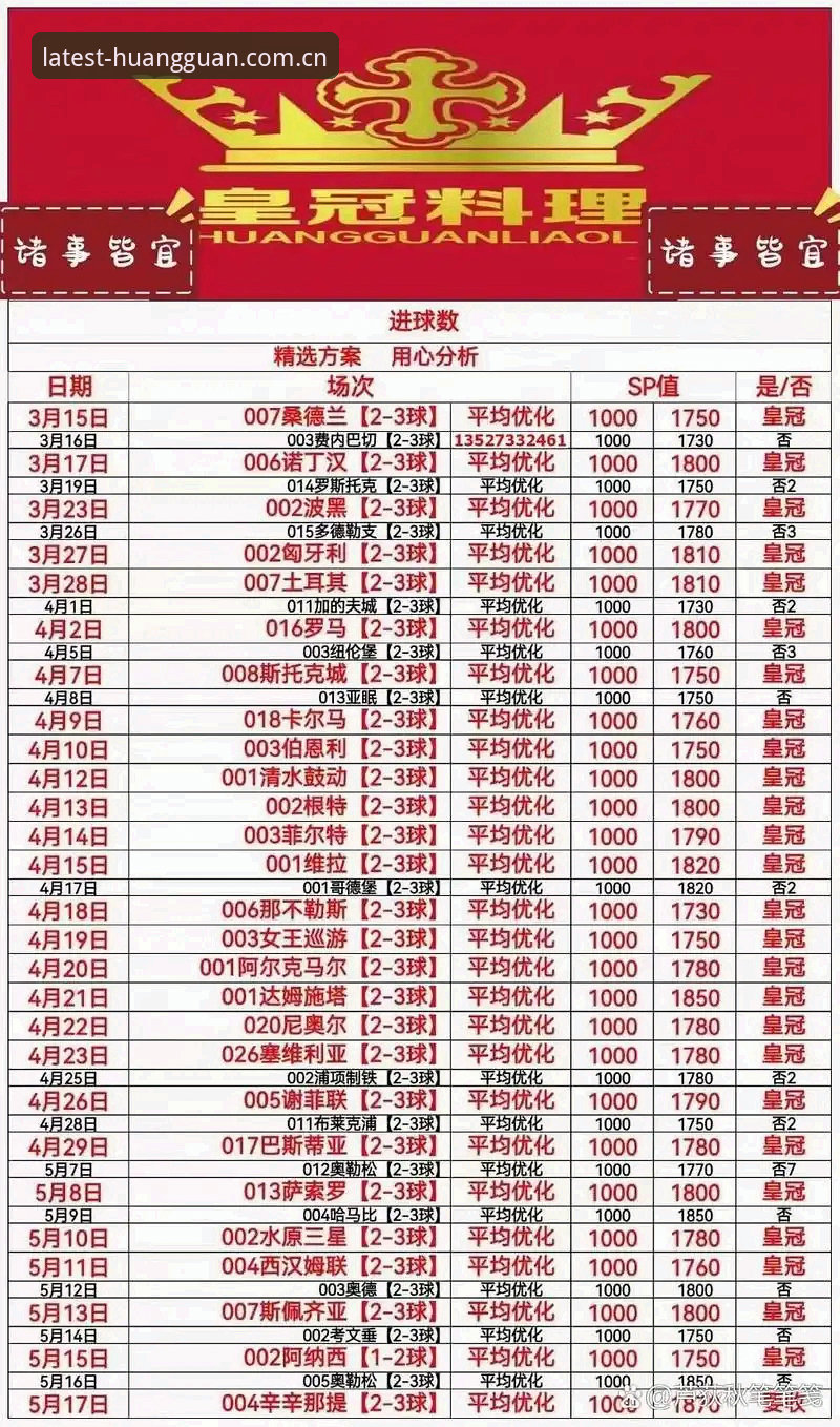 皇冠体彩版本更新实用指南：三步完成升级，避开常见坑