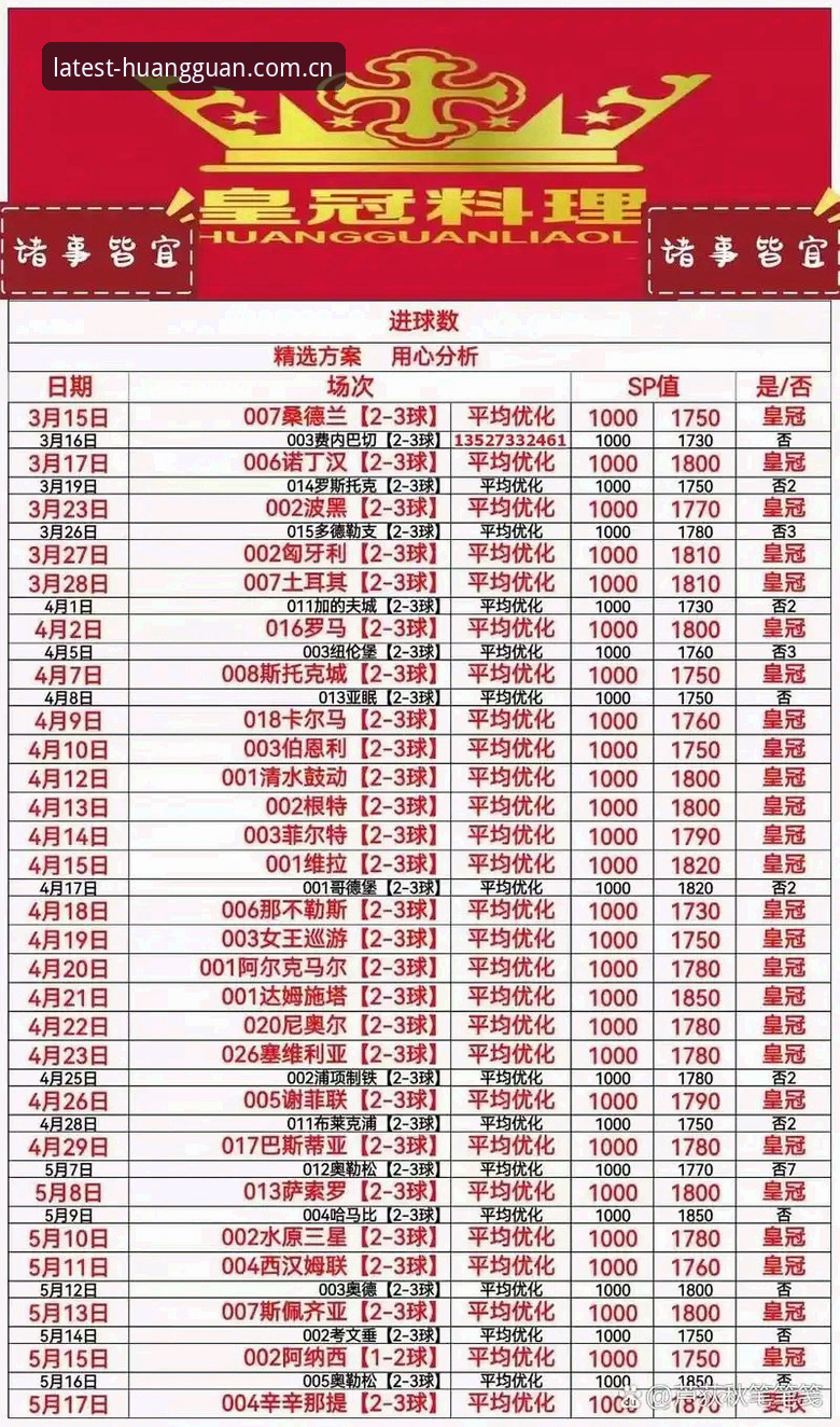 皇冠体彩安卓版下载指南：5个实用技巧助你安全上手