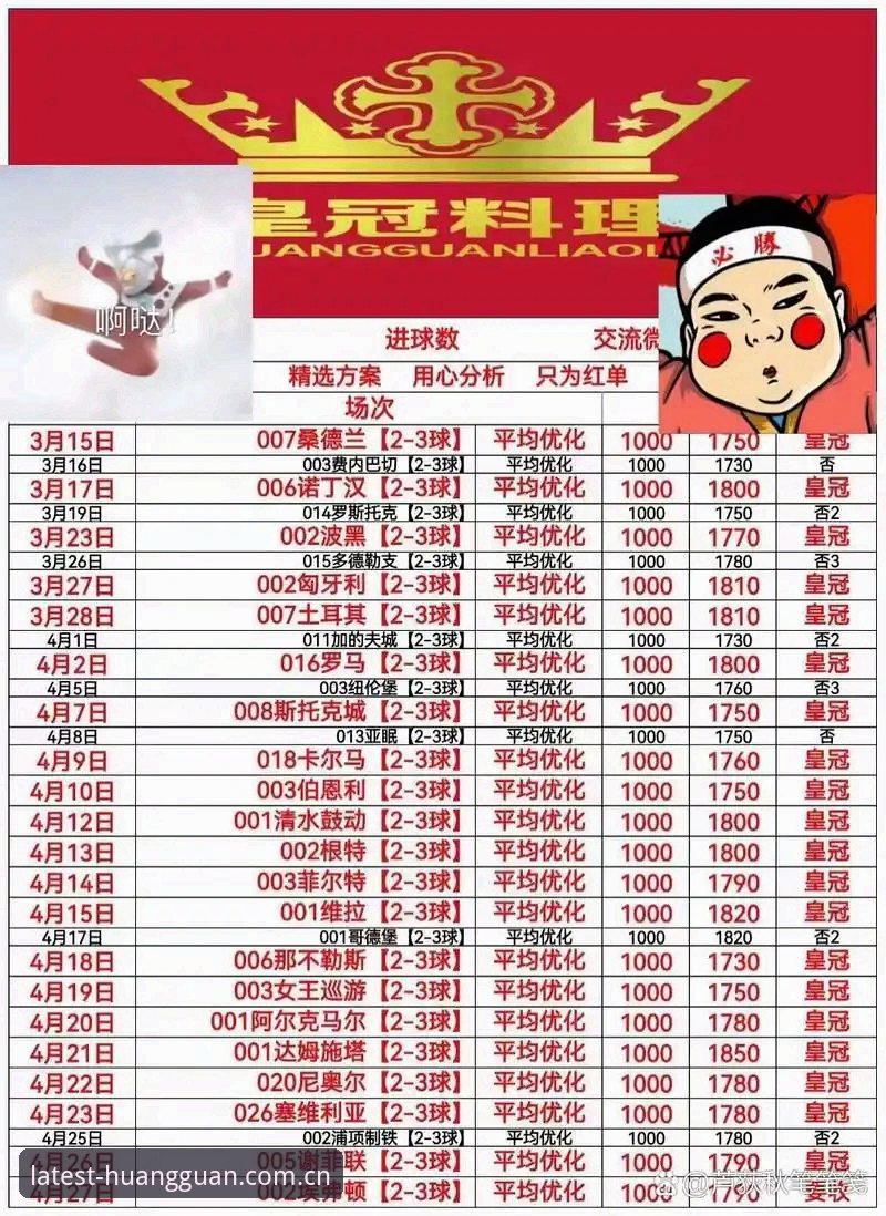 皇冠体彩怎么进怎么样 皇冠体彩平台最新动态:如何安全进入官网并获取最新版本下载