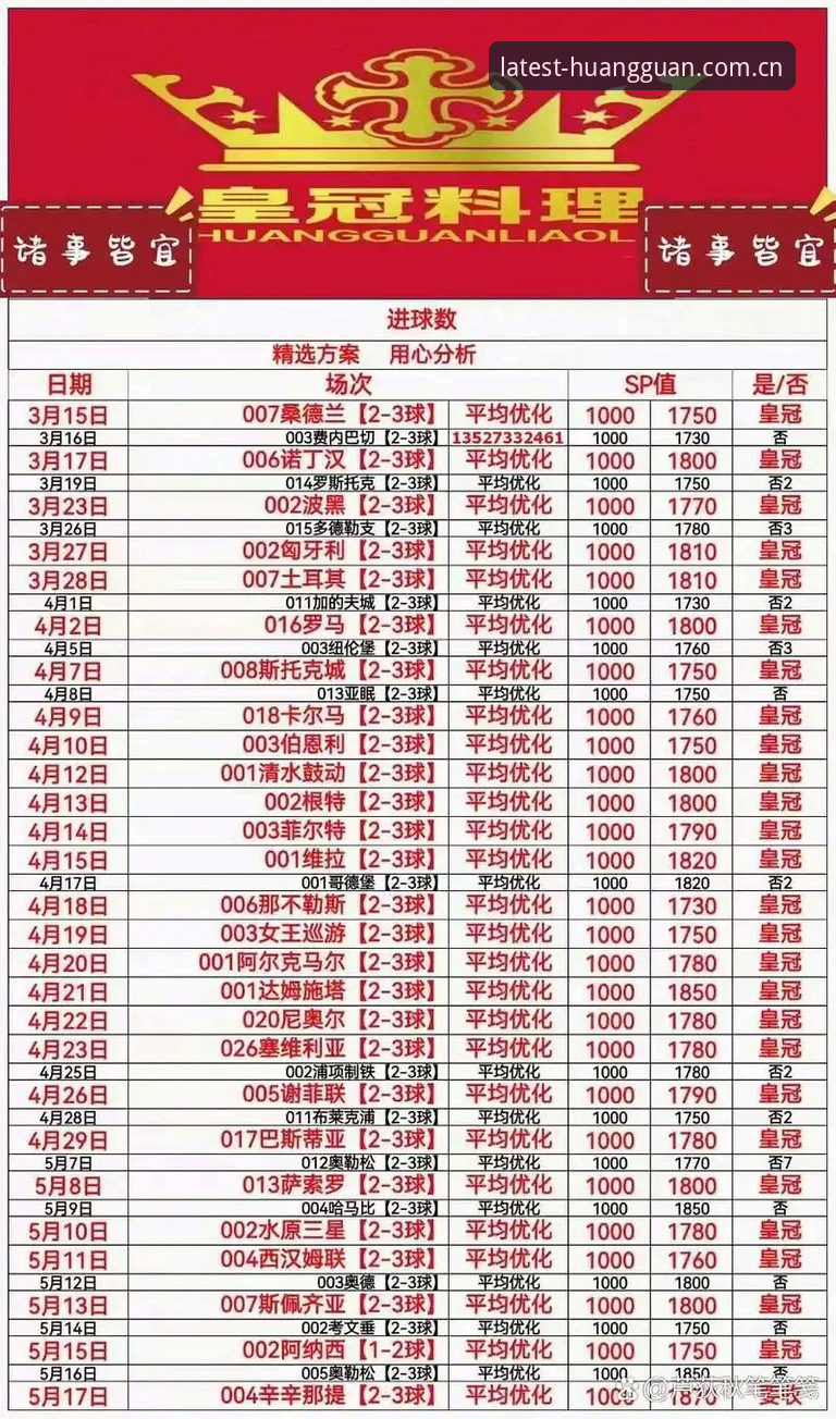 皇冠体彩注册最新版操作指南：新手必看的安全通道与版本更新详解